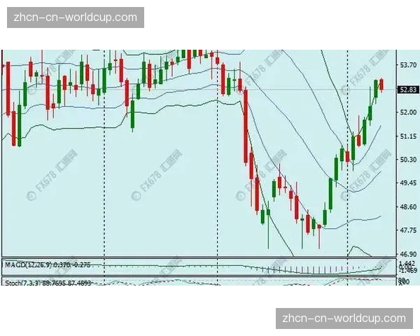 “Big Six”格局松动？维拉、纽卡持续冲击传统秩序